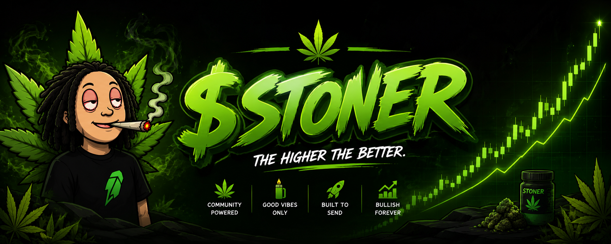 Stonerhood banner